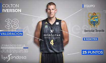 MVP της αγωνιστικής ο Άιβερσον στην ACB (video)