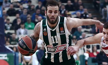 Ο Παππάς… έφτιαξε τον εαυτό του σε 10 χρόνια από σήμερα! (pic)