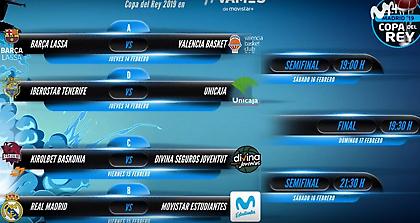 Χωρίς ντέρμπι… στην αρχή το Final 8 της Ισπανίας