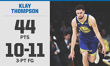 Το απίθανο ρεκόρ των 10 σερί τριπόντων του Κλέι Τόμπσον (video)