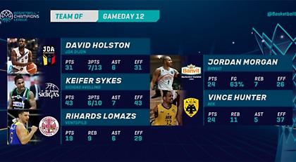 Στην πεντάδα της 12ης αγωνιστικής του BCL ο Χάντερ