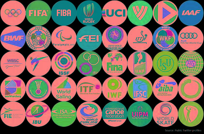 Πολύ ψηλά στα social media η FIBA