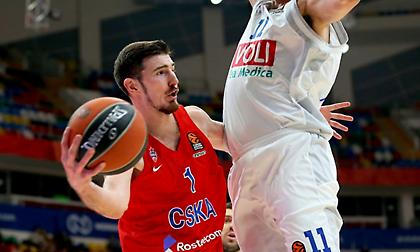 Γκάζωσε στο δεύτερο η ΤΣΣΚΑ και «πάτησε» την Μπουντούτσνοστ