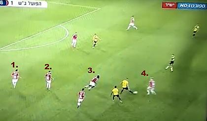Ποιος… Μέσι; Παίκτης στο Ισραήλ έκανε τέσσερις «ποδιές» σερί σε αντιπάλους! (video)