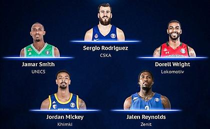Οι βασικές πεντάδες του ALL STAR GAME της VTB