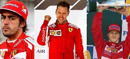 Η πενταετία που ξεχωρίζει τους πρωταθλητές από τους losers