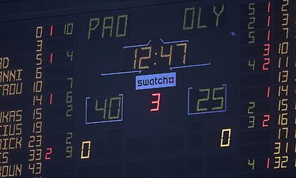 Πρόκριση στον τελικό με ένα… ημίχρονο για τον Παναθηναϊκό!