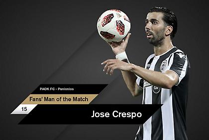 Ξεπέρασε τον Βιεϊρίνια ο Κρέσπο