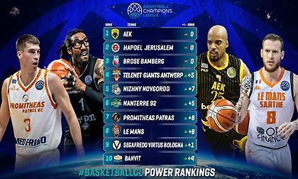 Σταθερά στην κορυφή του BCL η ΑΕΚ!