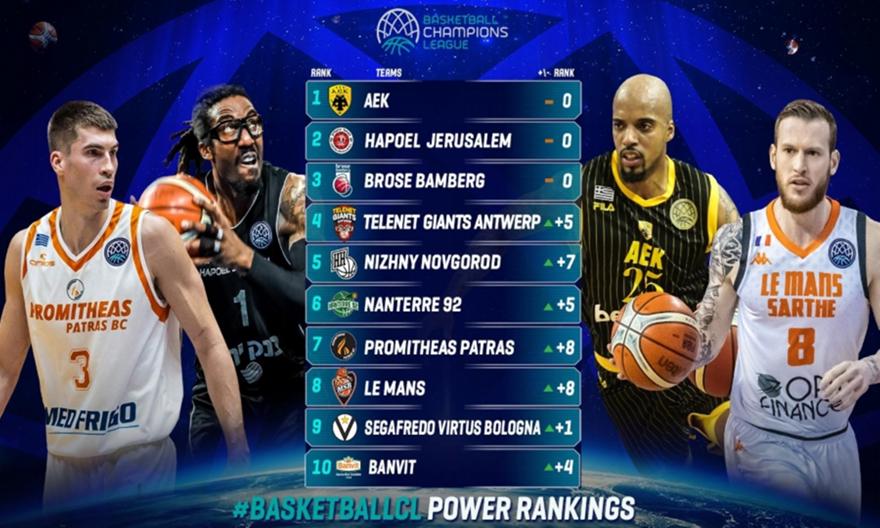 Σταθερά στην κορυφή του BCL η ΑΕΚ!