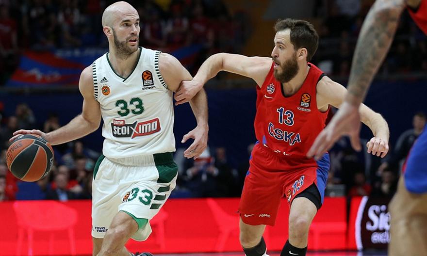 LIVE: ΤΣΣΚΑ Μόσχας-Παναθηναϊκός 77-78 (Τελικό)