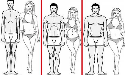 Δείτε την προπόνηση που ταιριάζει στον σωματότυπό σας