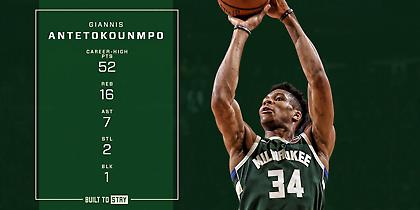 Τα highlights της βραδιάς ρεκόρ του Αντετοκούνμπο (video)