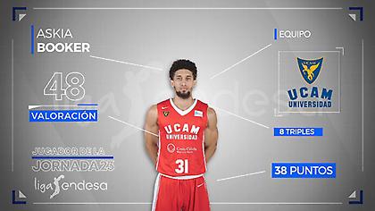 MVP της αγωνιστικής στην Ισπανία ο Μπούκερ