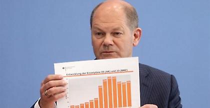 Γερμανία: Τελειώνει η περίοδος των παχιών αγελάδων - Σολτς όπως Σόιμπλε