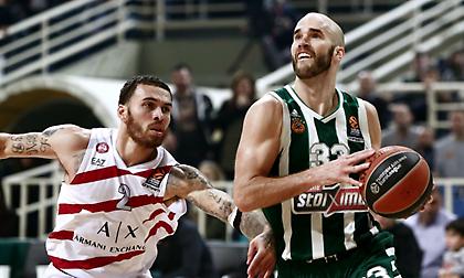 Κρας τεστ: Η μάχη Καλάθη – Τζέιμς, δύο εκ των κορυφαίων γκαρντ της Ευρωλίγκας!