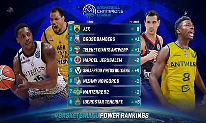 Σταθερά στην κορυφή του BCL η ΑΕΚ
