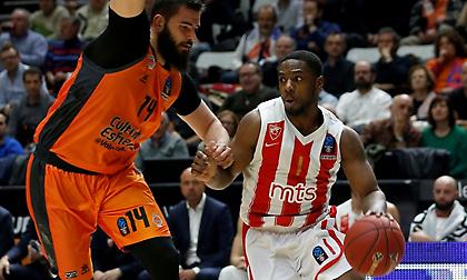 Χάνει το ντέρμπι με την Παρτίζαν ο Ράγκλαντ!