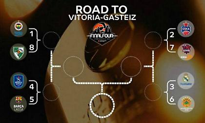 Playoffs: Ποιες ομάδες θα προκριθούν; (poll)