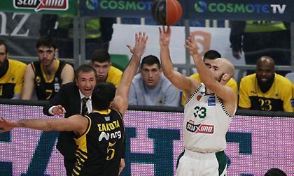 Συντριπτικά υπέρ του Παναθηναϊκού η παράδοση κόντρα στην ΑΕΚ