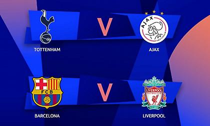 Οι ημερομηνίες των ημιτελικών του Champions League