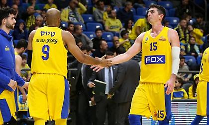 Επιθυμεί να κρατήσει τον Κοέν στη Μακάμπι ο Σφαιρόπουλος