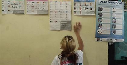 Προεδρικές εκλογές «Ντέρμπι» στον Παναμά: Νίκη για σοσιαλδημοκράτη Κορτίσο