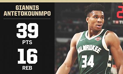 Η νέα μυθική εμφάνιση του Γιάννη στη Βοστώνη (video)