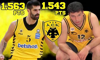 Τέταρτος σκόρερ στην ιστορία της ΑΕΚ ο Σάκοτα!
