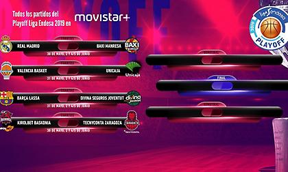 Τα ζευγάρια των playoffs του ισπανικού πρωταθλήματος