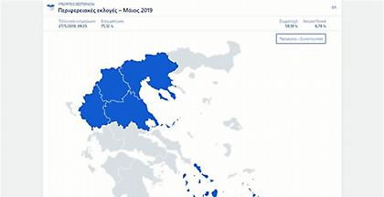 Περιφέρειες: Ποιοι προηγούνται-Σε ποιες θα χρειαστεί β γύρος