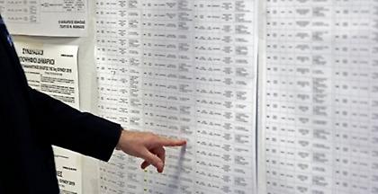 Στατιστικά περιφερειακών εκλογών Βορείου Αιγαίου - Σε ύψη ρεκόρ η αποχή