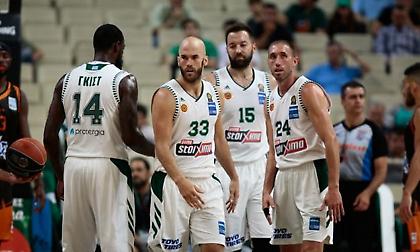 Παναθηναϊκός: Η γεμάτη εμφάνιση και το άδειο γήπεδο