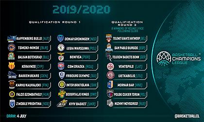 Εκτός BCL η Βαρέζε!