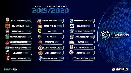 Live Streaming: Η κλήρωση του BCL για ΑΕΚ, ΠΑΟΚ και Περιστέρι