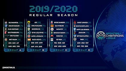 Ζόρικη κλήρωση και για τους τρεις στο BCL