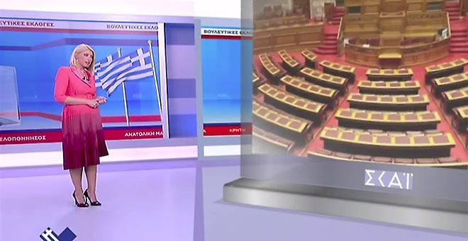 Ψήφος Εμπιστοσύνης στον ΣΚΑΪ