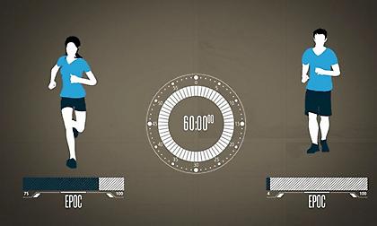 Τι είναι το φαινόμενο EPOC και γιατί επηρεάζει όσους αθλούνται;