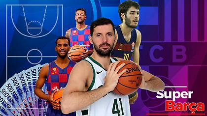 Ευρωλίγκα: Οι ομάδες – όνειρο πριν τη Μπαρτσελόνα