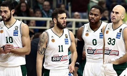 Παναθηναϊκός: Το ρόστερ για τη σεζόν 2019-2020