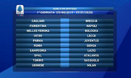 Αυτή είναι η πρώτη αγωνιστική της Serie A