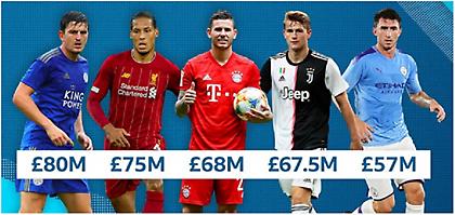 Τι έκαναν οι 5 ακριβότεροι κεντρικοί αμυντικοί της ιστορίας τη σεζόν πριν τη μεταγραφή τους;