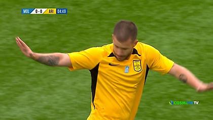 Τα highlights από τη βαριά ήττα του Άρη στη Νορβηγία