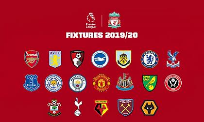 Αυτά τα ποσά ξόδεψαν οι ομάδες της Πρέμιερ Λιγκ το καλοκαίρι!