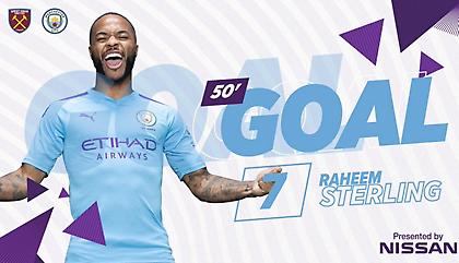 «Καθαρίζει» με Στέρλινγκ η Σίτι (video)