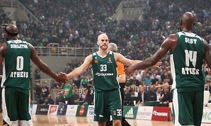 Game Face Challenge με Καλάθη, Γκιστ και Σίνγκλετον! (photos)