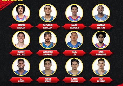 Ανακοίνωσαν τη 12άδα για το Παγκόσμιο Κύπελλο οι Φιλιππίνες