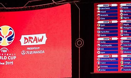 To αναλυτικό σύστημα διεξαγωγής του Παγκοσμίου Κυπέλλου