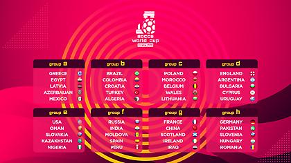 Με Μεξικό η Ελλάδα στην πρεμιέρα του Μουντιάλ μίνι ποδοσφαίρου!