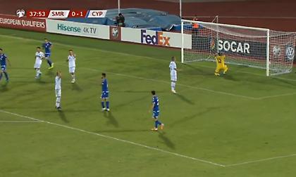 Απίστευτη... φάβα του τερματοφύλακα του Σαν Μαρίνο και 2-0 η Κύπρος! (video)